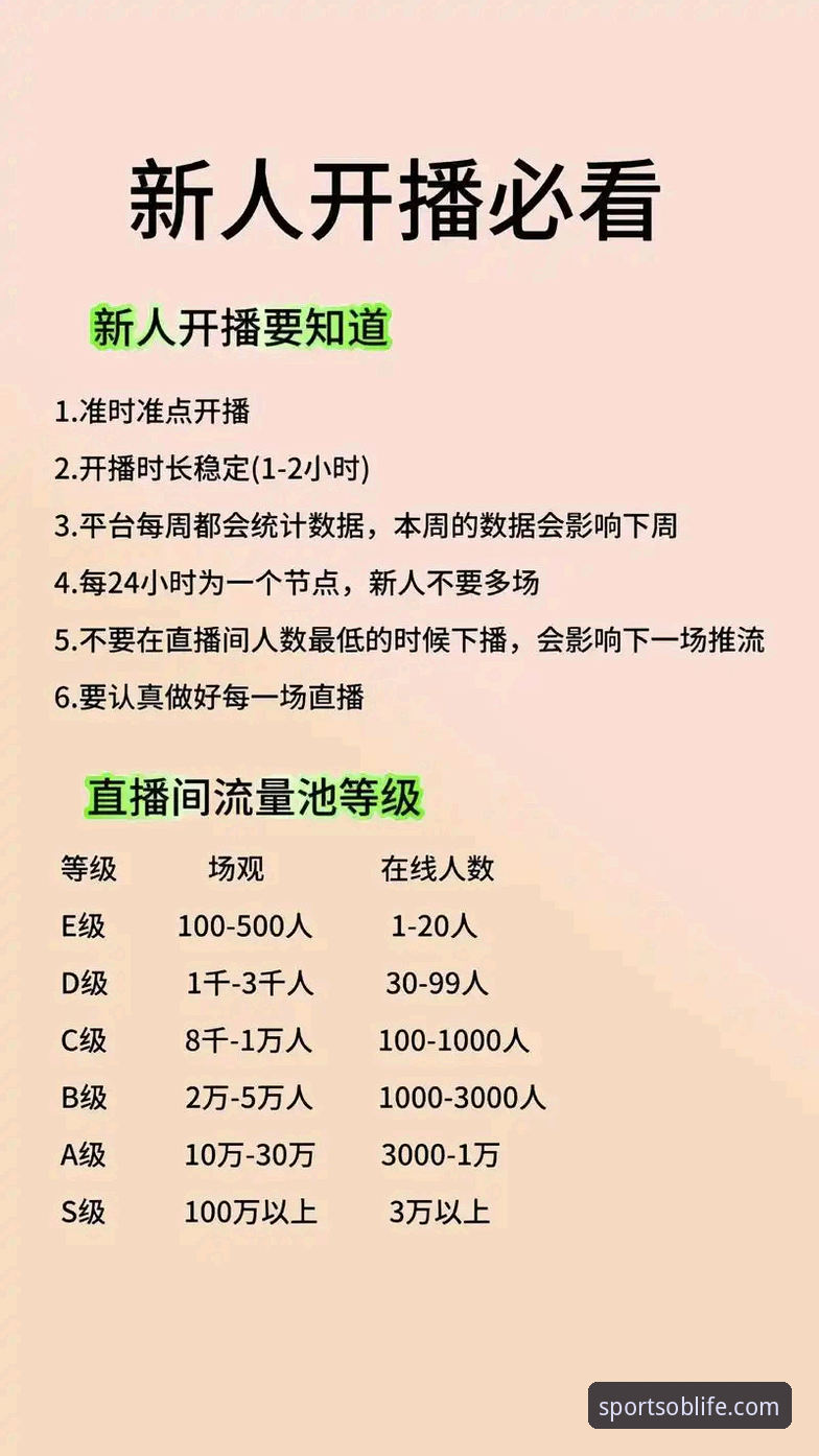 OBSPORT比分直播推荐 如何获取准确的OBSPORT比分直播推荐?新手必备指南